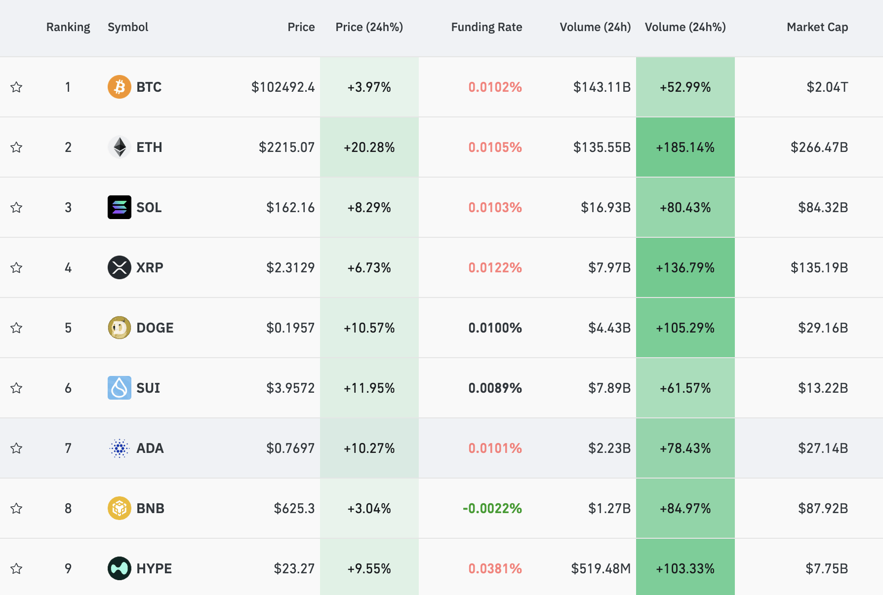 比特币每个都有编号查询 比特币出现年份怎么看 比特币每个都有编号查询 比特币出现年份怎么看