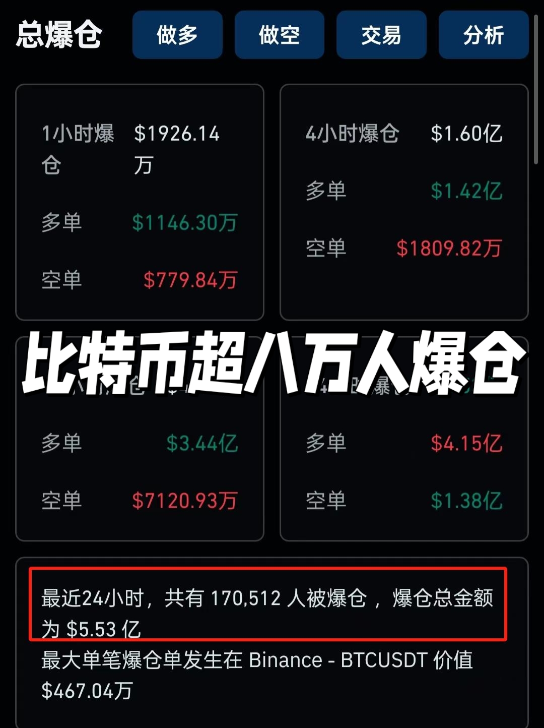 比特币近期会继续下跌吗? 最近比特币有下降吗知乎